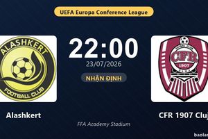 Nhận định Alashkert vs CFR 1907 Cluj: đội hình dự kiến