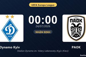 Nhận định Dynamo Kyiv vs PAOK: đội hình dự kiến