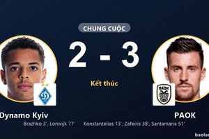 PAOK ngược dòng hạ Dynamo Kyiv, chủ nhà trắng tay trên sân nhà