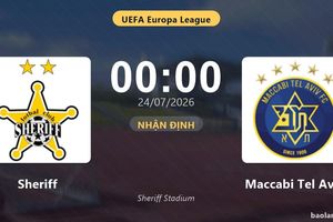 Nhận định Sheriff vs Maccabi Tel Aviv: đội hình dự kiến