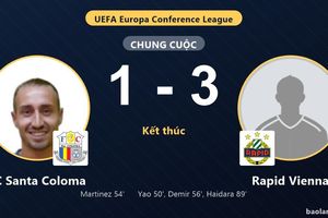 Rapid Vienna thắng đậm, FC Santa Coloma thất thế ở vòng loại