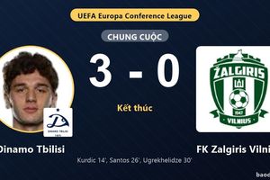 Dinamo Tbilisi thắng đậm, FK Zalgiris Vilnius lâm vào thế khó