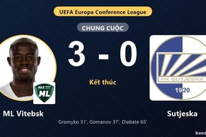 ML Vitebsk thắng đậm, Sutjeska chịu bất lợi ở vòng loại châu Âu