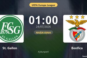 Nhận định St. Gallen vs Benfica: đội hình dự kiến