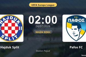 Nhận định Hajduk Split vs Pafos FC: đội hình dự kiến