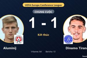 Aluminij giữ lại một điểm, Dinamo Tirana lỡ cơ hội thắng