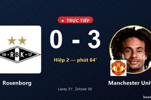 TRỰC TIẾPTrực tiếp Rosenborg vs Manchester United: Manchester United dẫn 3-0