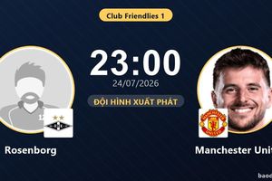TRỰC TIẾPTrực tiếp Rosenborg vs Manchester United: Đội hình xuất phát