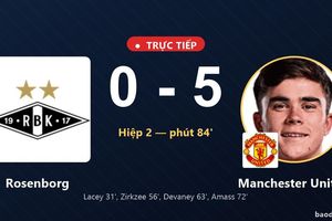 TRỰC TIẾPTrực tiếp Rosenborg vs Manchester United: Manchester United dẫn 5-0
