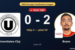 TRỰC TIẾPTrực tiếp Universitatea Cluj vs Brann: Brann nhân đôi cách biệt