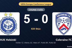 Thống kê trận đấu HJK Helsinki 5-0 Coleraine FC: HJK Helsinki thắng đậm thuyết phục