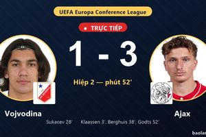 TRỰC TIẾPTrực tiếp Vojvodina vs Ajax: Ajax nới rộng cách biệt 1-3