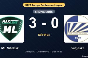 Thống kê trận đấu ML Vitebsk 3-0 Sutjeska: ML Vitebsk thắng đậm thuyết phục