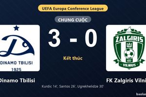 Thống kê trận đấu Dinamo Tbilisi 3-0 FK Zalgiris Vilnius: Dinamo Tbilisi thắng đậm thuyết phục