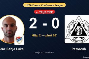 TRỰC TIẾPTrực tiếp Borac Banja Luka vs Petrocub: Borac Banja Luka nhân đôi cách biệt