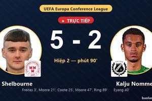 TRỰC TIẾPTrực tiếp Shelbourne vs Kalju Nomme: Kalju Nomme rút ngắn cách biệt 5-2