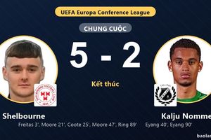 Shelbourne thắng đậm Kalju Nomme ở vòng loại Conference League