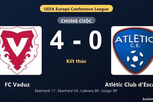Thống kê trận đấu FC Vaduz 4-0 Atlètic Club d'Escaldes: FC Vaduz thắng đậm thuyết phục