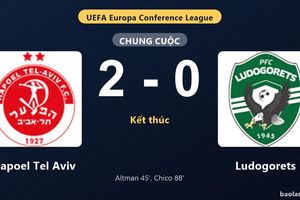 Thống kê trận đấu Hapoel Tel Aviv 2-0 Ludogorets: Chico tỏa sáng, Hapoel Tel Aviv giành trọn 3 điểm