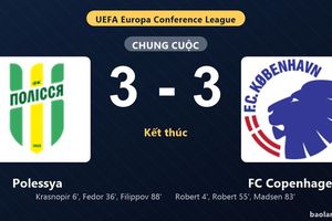 Thống kê trận đấu Polessya 3-3 FC Copenhagen: Màn rượt đuổi tỷ số mãn nhãn