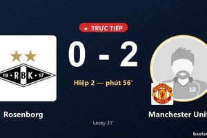 TRỰC TIẾPTrực tiếp Rosenborg vs Manchester United: Manchester United nhân đôi cách biệt