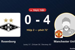 TRỰC TIẾPTrực tiếp Rosenborg vs Manchester United: Manchester United nới rộng cách biệt 0-4