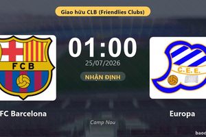 Nhận định FC Barcelona vs Europa: đội hình dự kiến