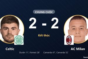 Celtic và AC Milan chia điểm sau màn rượt đuổi tại Celtic Park