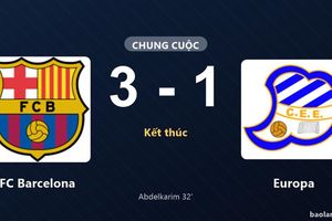 Barcelona thắng Europa, khép lại trận giao hữu sôi động tại Camp Nou