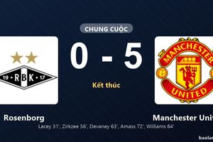 Thống kê trận đấu Rosenborg 0-5 Manchester United: Manchester United thắng đậm thuyết phục