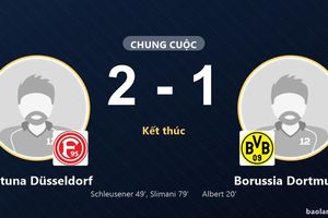 Fortuna Düsseldorf ngược dòng hạ Dortmund trong trận giao hữu