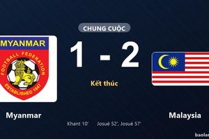 Thống kê trận đấu Myanmar 1-2 Malaysia: Malaysia ngược dòng ngoạn mục
