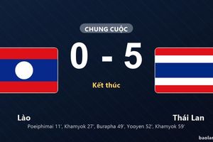 Thống kê trận đấu Lào 0-5 Thái Lan: Thái Lan thắng đậm thuyết phục