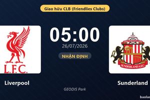 Nhận định Liverpool vs Sunderland: đội hình dự kiến