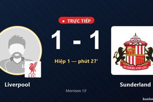 TRỰC TIẾPTrực tiếp Liverpool vs Sunderland: Hai đội hòa 1-1