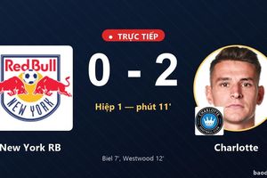 TRỰC TIẾPTrực tiếp New York RB vs Charlotte: Charlotte nhân đôi cách biệt