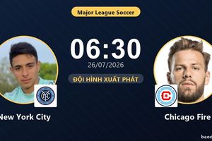 TRỰC TIẾPTrực tiếp New York City vs Chicago Fire: Đội hình xuất phát