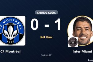 CF Montreál 0-1 Inter Miami: Inter Miami giành chiến thắng