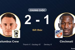 Columbus Crew 2-1 Cincinnati: Columbus Crew giành chiến thắng