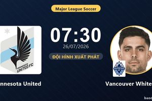 TRỰC TIẾPTrực tiếp Minnesota United vs Vancouver Whitecaps: Đội hình xuất phát