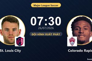 TRỰC TIẾPTrực tiếp St. Louis City vs Colorado Rapids: Đội hình xuất phát