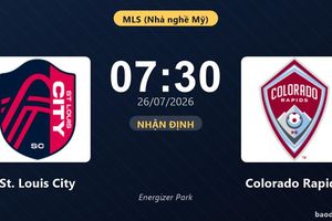 Nhận định St. Louis City vs Colorado Rapids: đội hình dự kiến