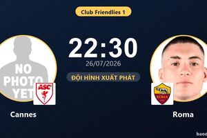 TRỰC TIẾPTrực tiếp Cannes vs Roma: Cannes nhỉnh hơn nhưng thế trận vẫn giằng co, chưa có bàn thắng