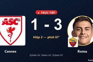 TRỰC TIẾPTrực tiếp Cannes vs Roma: Roma dẫn 3-1