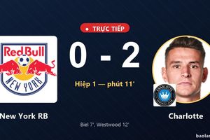 TRỰC TIẾPTrực tiếp New York RB vs Charlotte: Charlotte nhân đôi cách biệt