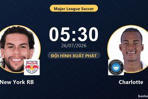 TRỰC TIẾPTrực tiếp New York RB vs Charlotte: Đội hình xuất phát