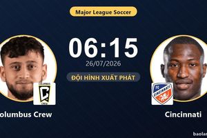TRỰC TIẾPTrực tiếp Columbus Crew vs Cincinnati: Đội hình xuất phát