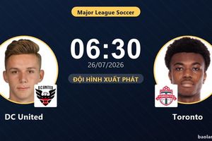 TRỰC TIẾPTrực tiếp DC United vs Toronto: Toronto kiểm soát, DC United vẫn đáp trả, chưa có bàn thắng