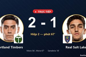 TRỰC TIẾPTrực tiếp Portland Timbers vs Real Salt Lake: Portland Timbers vượt lên dẫn trước