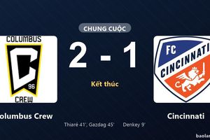 Thống kê trận đấu Columbus Crew 2-1 Cincinnati: Columbus Crew ngược dòng ngoạn mục